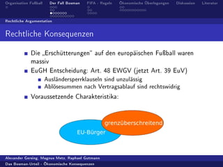 Organisation Fuÿball     Der Fall Bosman   FIFA - Regeln   Ökonomische Überlegungen   Diskussion   Literatur




Rechtliche Argumentation




Rechtliche Konsequenzen


             Die Erschütterungen auf den europäischen Fuÿball waren
             massiv

             EuGH Entscheidung: Art. 48 EWGV (jetzt Art. 39 EuV)
                       Ausländersperrklauseln sind unzulässig
                       Ablösesummen nach Vertragsablauf sind rechtswidrig

             Voraussetzende Charakteristika:




Alexander Gersing, Magnus Metz, Raphael Gutmann

Das Bosman-Urteil - Ökonomische Konsequenzen
 