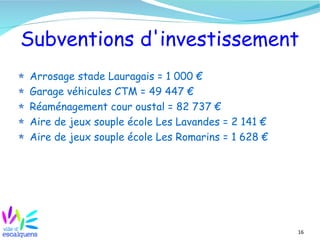 Subventions d'investissement
Arrosage stade Lauragais = 1 000 €
Garage véhicules CTM = 49 447 €
Réaménagement cour oustal = 82 737 €
Aire de jeux souple école Les Lavandes = 2 141 €
Aire de jeux souple école Les Romarins = 1 628 €




                                                   16
 