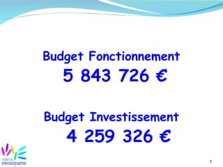 Budget Fonctionnement
   5 843 726 €

Budget Investissement
   4 259 326 €
                        3
 