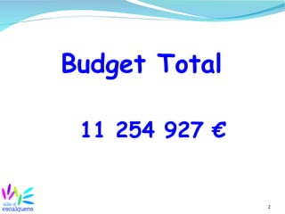 2
Budget Total
11 254 927 €
 