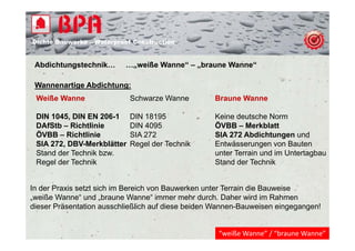 Dichte B
Di ht Bauwerke – W t
            k    Waterproof Construction
                          f C   t   ti


 Abdichtungstechnik…
          g               …„weiße Wanne“ – „braune Wanne“
                           „               „

 Wannenartige Abdichtung:
 Weiße Wanne                Schwarze Wanne         Braune Wanne

 DIN 1045, DIN EN 206-1     DIN 18195              Keine deutsche Norm
 DAfStb – Richtlinie        DIN 4095               ÖVBB – Merkblatt
 ÖVBB – Richtlinie          SIA 272                SIA 272 Abdichtungen und
 SIA 272, DBV-Merkblätter   Regel der Technik      Entwässerungen von Bauten
 Stand der Technik bzw
                   bzw.                            unter Terrain und im Untertagbau
 Regel der Technik                                 Stand der Technik


In der Praxis setzt sich im Bereich von Bauwerken unter Terrain die Bauweise
„weiße Wanne“ und „braune Wanne“ immer mehr durch. Daher wird im Rahmen
dieser Präsentation ausschließlich auf diese beiden Wannen-Bauweisen eingegangen!


                                                    “weiße Wanne” / “braune Wanne”
 