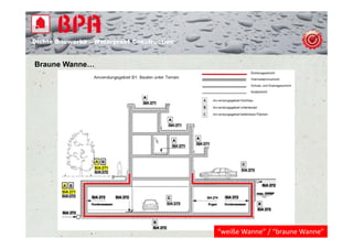 Dichte B
Di ht Bauwerke – W t
            k    Waterproof Construction
                          f C   t   ti


Braune Wanne…




                                           “weiße Wanne” / “braune Wanne”
 
