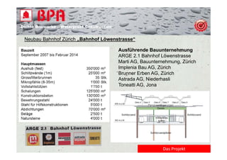 Dichte B
Di ht Bauwerke – W t
            k    Waterproof Construction
                          f C   t   ti


 Neubau Bahnhof Zürich „Bahnhof Löwenstrasse“

                                           Ausführende Bauunternehmung
                                           ARGE 2.1 Bahnhof Löwenstrasse
                                           Marti AG, Bauunternehmung, Zürich
                                                 AG Bauunternehmung
                                           Implenia Bau AG, Zürich
                                           Brunner Erben AG, Zürich
                                           Astrada AG Niederhasli
                                                    AG,
                                           Toneatti AG, Jona




                                                             Das Projekt
 