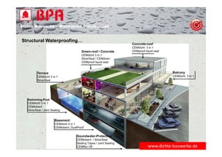 Dichte Bauwerke – Waterproof Construction
Structural Waterproofing…
Terrace
CEMdicht 3 in 1
SilverSeal
Green-roof / Concrete
CEMdicht 3 in 1
SilverSeal / CEMdrain
CEMproof liquid seal
Concrete-roof
CEMdicht 3 in 1
CEMproof liquid seal
Balcony
CEMdicht 3 in 1
Goundwater-Protection
CEMtobent / SilverSeal
Sealing Tapes / Joint Sealing
CEMflex VB
Basement
CEMdicht 3 in 1
CEMtobent, DualProof
Swimming-Pool
CEMdicht 3 in 1
CEMtobent
SilverSeal / Joint Sealing
www.dichte‐bauwerke.de
 