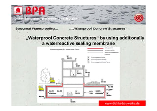 Dichte Bauwerke – Waterproof Construction
„Waterproof Concrete Structures“ by using additionally
a waterreactive sealing membrane
Structural Waterproofing… …„Waterproof Concrete Structures“
www.dichte‐bauwerke.de
 