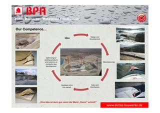 Dichte Bauwerke – Waterproof Construction
Our Competence…
Design and
Development
Manufacturing
Sales and
Distribution
Feedback from
the market
Optimizing of
existing products
and solutions or
complete new
Development
Idea
„Eine Idee ist dann gut, wenn der Markt „Hurra!“ schreit!“
www.dichte‐bauwerke.de
 