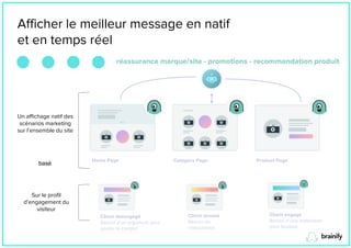 Afficher le meilleur message en natif
et en temps réel
Client stressé
Besoin de
réassurance
Client engagé
Besoin d’une motivation
pour finaliser
Client désengagé
Besoin d’un argument pour
garder le contact
Home Page Category Page Product Page
Un affichage natif des
scénarios marketing
sur l’ensemble du site
Sur le profil
d’engagement du
visiteur
basé
réassurance marque/site - promotions - recommandation produit
 