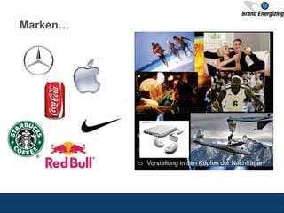 Marken…
Marken
⇒ Images
⇒ Vorstellung in den Köpfen der Nachfrager
 