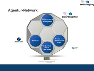 Agentur-Network
Markenberatung,
-management
Presse- und
Öffentlichkeits-
arbeit
Werbung
Werbemittel, -
artikel, -
geschenke
 