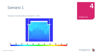 Next Generation Fire Engineering
Szenario 1
Temperatur im Querschnitt zum Zeitpunkt t = 360 s
Ergebnisse
4
 