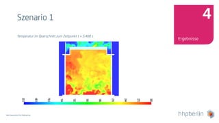 Next Generation Fire Engineering
Szenario 1
Temperatur im Querschnitt zum Zeitpunkt t = 5.400 s
Ergebnisse
4
 