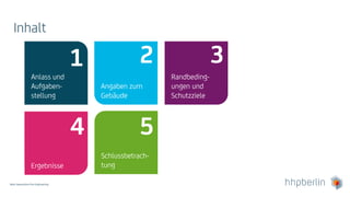 Next Generation Fire Engineering
Angaben zum
Gebäude
2
Anlass und
Aufgaben-
stellung
1
Ergebnisse
4
Randbeding-
ungen und
Schutzziele
3
Inhalt
Schlussbetrach-
tung
5
 