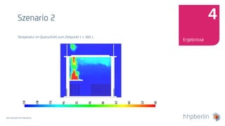 Next Generation Fire Engineering
Szenario 2
Temperatur im Querschnitt zum Zeitpunkt t = 360 s
Ergebnisse
4
 