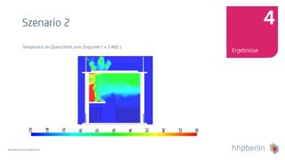 Next Generation Fire Engineering
Szenario 2
Temperatur im Querschnitt zum Zeitpunkt t = 5.400 s
Ergebnisse
4
 