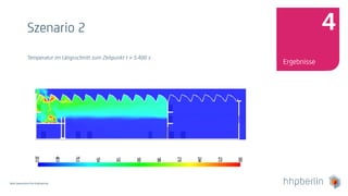 Next Generation Fire Engineering
Szenario 2
Temperatur im Längsschnitt zum Zeitpunkt t = 5.400 s
Ergebnisse
4
 
