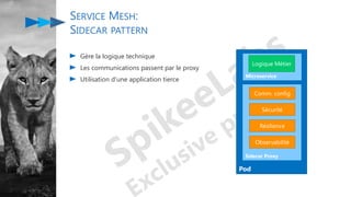 Gère la logique technique
Les communications passent par le proxy
Utilisation d’une application tierce
SERVICE MESH:
SIDECAR PATTERN
Pod
Microservice
Logique Métier
Sidecar Proxy
Comm. config
Sécurité
Résilience
Observabilité
 