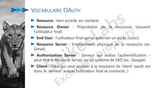 VOCABULAIRE OAUTH
Resource : item accédé, ex: contacts
Resource Owner : Propriétaire de la ressource (souvent
l’utilisateur final)
End User : l’utilisateur final qui va autoriser un accès (vous!)
Resource Server : Emplacement physique de la ressource (ex:
Gmail)
Authorization Server : Serveur qui réalise l’authentification -
peut être le Resource Server, ou un système de SSO (ex : Google)
Client : Celui qui veut accéder à la ressource (le 'client' oauth est
donc le 'serveur' auquel l'utilisateur final se connecte...)
 