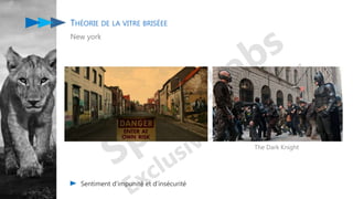 THÉORIE DE LA VITRE BRISÉEE
New york
Sentiment d’impunité et d’insécurité
The Dark Knight
 