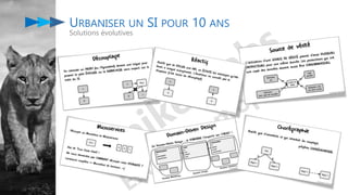 URBANISER UN SI POUR 10 ANS
Solutions évolutives
 