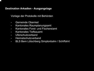 Destination Arkadien - Ausgangslage
Vorlage der Protokolle mit Behörden
-

Gemeinde Oberried
Kantonales Raumplanungsamt
Kantonales Forst- und Fischereiamt
Kantonales Tiefbauamt
Uferschutzverband
Heimatschutzverband
BLS Bern Lötschberg Simplonbahn / Schiffahrt

 