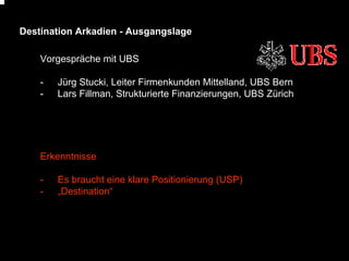 Destination Arkadien - Ausgangslage
Vorgespräche mit UBS
-

Jürg Stucki, Leiter Firmenkunden Mittelland, UBS Bern
Lars Fillman, Strukturierte Finanzierungen, UBS Zürich

Erkenntnisse
-

Es braucht eine klare Positionierung (USP)
„Destination“

 