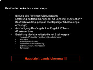 Destination Arkadien – next steps
-

-

Bildung des Projektentwicklunsteams
Erstellung Zeitplan bis Angebot für Landkauf (Kaufoption?
Kaufrechtsvertrag gültig ab rechtsgültiger Überbauungsordnung?)
Ankündigung Kaufangebot an Engel & Völkers
(Konkurrenten)
Erstellung Machbarkeitsstudie mit Businessplan
-

Konzepte (Architektur / Uni Bern / Betriebskonzepte)
Vorprojekt
Kostengrobschätzung
Wirtschaftlichkeitsberechnung /
Betriebskonzept / Businessplan
Terminplan

Hauptziel: Landsicherung !!!

 