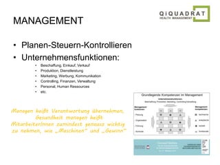 MANAGEMENT 
• Planen-Steuern-Kontrollieren 
• Unternehmensfunktionen: 
• Beschaffung, Einkauf, Verkauf 
• Produktion, Dienstleistung 
• Marketing, Werbung, Kommunikation 
• Controlling, Finanzen, Verwaltung 
• Personal, Human Ressources 
• etc. 
Managen heißt Verantwortung übernehmen, 
Gesundheit managen heißt 
MitarbeiterInnen zumindest genauso wichtig 
zu nehmen, wie „Maschinen“ und „Gewinn“ 
 