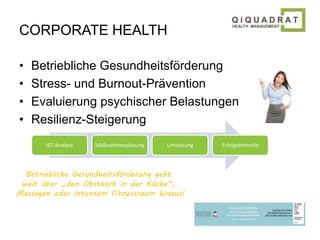 CORPORATE HEALTH 
• Betriebliche Gesundheitsförderung 
• Stress- und Burnout-Prävention 
• Evaluierung psychischer Belastungen 
• Resilienz-Steigerung 
IST-Analyse Maßnahmenplanung Umsetzung Erfolgskontrolle 
Betriebliche Gesundheitsförderung geht 
weit über „den Obstkorb in der Küche“, 
Massagen oder internem Fitnessraum hinaus! 
 