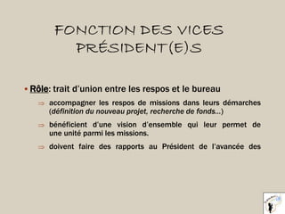  Rôle: trait d’union entre les respos et le bureau 
 accompagner les respos de missions dans leurs démarches 
(définition du nouveau projet, recherche de fonds…) 
 bénéficient d’une vision d’ensemble qui leur permet de 
une unité parmi les missions. 
 doivent faire des rapports au Président de l’avancée des 
 