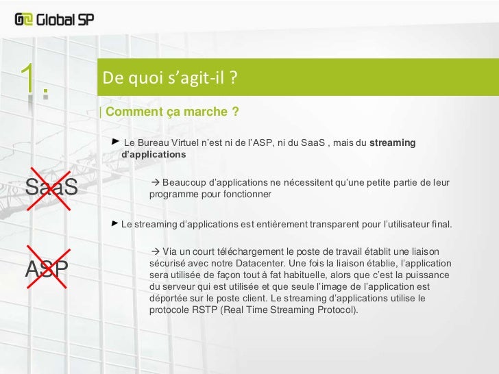 Presentation Du Bureau Virtuel Par Global Sp