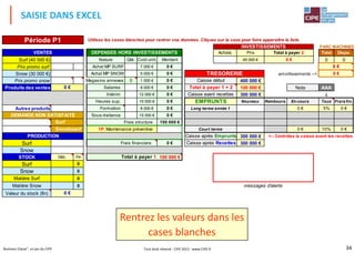 34Business Classe®, un jeu du CIPE
SAISIE DANS EXCEL
Rentrez les valeurs dans les
cases blanches
Utilisez les cases blanches pour rentrer vos données. Cliquez sur la case pour faire apparaître la liste.
PARC MACHINES
Achats Prix Total Dispo.
Surf (40 000 €) Nature Qté. Coût unit. Montant 45 000 € 0 0
Prix promo surf Achat MP SURF 7 000 € 0 €
Snow (30 000 €) Achat MP SNOW 5 000 € 0 € amortissements -->
Prix promo snow Magasins annexes 0 1 000 € 0 € 400 000 €
Produits des ventes Salaires 8 000 € 0 € 100 000 € Note AAA
Intérim 12 000 € 0 € 300 000 € i
Heures sup. 10 000 € 0 € Nouveau Rembours. En-cours Taux Frais fin.
Autres produits Formation 6 000 € 0 € 0 € 5% 0 €
Sous-traitance 15 000 € 0 €
100 000 €
0 € 10% 0 €
300 000 € <-- Contrôlez la caisse avant les recettes
Surf 0 € 300 000 €
Snow
STOCK Déb. Fin 100 000 €
Surf 0
Snow 0
Matière Surf 0
Matière Snow 0
Valeur du stock (fin)
Total à payer 1
Court terme
Frais financiers
Période P1
PRODUCTION
Snowboard
Surf
DEMANDE NON SATISFAITE
0 €
INVESTISSEMENTS
VENTES
0 €
messages d'alerte
TRESORERIE
Caisse après Recettes
Caisse après Emprunts
Caisse avant recettes
Total à payer 1 + 2
Long terme année 1
EMPRUNTS
1P. Maintenance préventive
Total à payer 2
0 €
0 €
0 €
Caisse début
Frais structure
DEPENSES HORS INVESTISSEMENTS
Tout droit réservé - CIPE 2015 - www.CIPE.fr
 