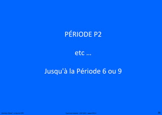 PÉRIODE P2
etc …
Jusqu'à la Période 6 ou 9
36Business Classe®, un jeu du CIPE Tout droit réservé - CIPE 2015 - www.CIPE.fr
 