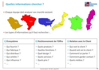 16
• Chaque équipe doit analyser son marché existant
• Les types d'informations qu'il faut rechercher :
Quelles informations chercher ?
Riyad
Brasília
Washington
Paris
Tokyo Stockholm
• Qui fournit ?
• Qui fabrique ?
• Qui distribue ?
• Qui achète ?
• Qui influence ?
• …
• Quels produits ?
• Quelles fonctions ?
• Quel design ?
• Quels services ?
• Quels prix ?
• …
• Qui voit le client ?
• Quand voit-on le client ?
• Comment lui parler ?
• Comment garder contact ?
• Quels médias ?
• …
1) Écosystème 2) Positionnement de l'Offre 3) Relation avec le Client
Tout droit réservé - CIPE 2016 - www.CIPE.fr
 