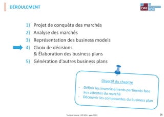 26
1) Projet de conquête des marchés
2) Analyse des marchés
3) Représentation des business models
4) Choix de décisions
& Élaboration des business plans
5) Génération d'autres business plans
DÉROULEMENT
Tout droit réservé - CIPE 2016 - www.CIPE.fr
 
