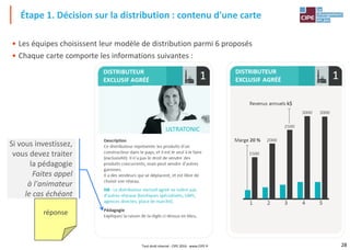 28
• Les équipes choisissent leur modèle de distribution parmi 6 proposés
• Chaque carte comporte les informations suivantes :
Étape 1. Décision sur la distribution : contenu d'une carte
Si vous investissez,
vous devez traiter
la pédagogie
Faites appel
à l'animateur
le cas échéant
réponse
Tout droit réservé - CIPE 2016 - www.CIPE.fr
 