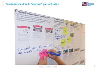 33
Positionnement de la "marque" par mots-clés
Tout droit réservé - CIPE 2016 - www.CIPE.fr
 