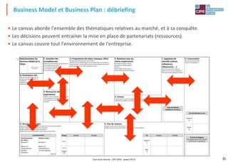 35
Business Model et Business Plan : débriefing
• Le canvas aborde l'ensemble des thématiques relatives au marché, et à sa conquête.
• Les décisions peuvent entrainer la mise en place de partenariats (ressources).
• Le canvas couvre tout l'environnement de l'entreprise.
– Un besoin de cohérence et d'interaction entre les diverses rubriquesReprésentation du
Business Model de la
filiale :
7. Activités clés
(compétences)
Quelles sont les activités clés nécessaires à
nos propositions de valeur ?
À nos canaux de distribution ?
À nos relations avec les clients ?
À nos flux de revenus ?
2. Propositions de valeur (marque, offre)
Quelle valeur délivrons-nous à nos clients ?
Quelles sont les problématiques de nos clients que nous résolvons ?
Quels produits / services offrons-nous à chaque segment de clients ?
Quels besoins de nos clients satisfaisons-nous ?
4. Relations avec les
clients (expérience)
Quel type de relation chaque
segment de clientèle attend-il
de nous ?
Quels médias utilisons-nous ?
Quels investissements de marque ?
1. Segments de
clientèle (clients,
utilisateurs,
influenceurs, …)
Quel est le volume du marché ?
Quels sont nos choix de segments ?
Qui sont nos plus importants clients ?
0. Concurrence
Qui sont les concurrents ?
Existe-t-il des alliances ?
8. Partenaires clés
Qui sont nos partenaires clés en
production, technologiques, co-
marketing ?
Quelles sont les activités clés mises en
œuvre par nos partenaires ?
6. Ressources clés
(opérations)
Quelles sont les ressources clés nécessaires
à nos propositions de valeur ?
(investissement, fonctionnement, capital,
hommes)
3. Canaux
À travers quels canaux nos segments de clients veulent-ils être atteints ?
Comment les intégrons-nous avec les habitudes de nos clients ?
9. Structure des coûts
Quels sont les plus importants coûts inhérents à notre business model ?
Quelles ressources clés sont les plus onéreuses ?
Quelles activités clés sont les plus onéreuses ?
Quelles sont les coûts récurrents, et les coûts non récurrents ?
5. Flux de revenus
Quelles sont les sources de revenus ?
Quelles sont les sources récurrentes, et les sources non récurrentes ?
Investissements
Positionnement
de l'Offre :
Montant =
Retour sur
Investissement :
Nombre
d'années =
Relation Client :
Montant =
Retour sur
Investissement :
1$ investi génère
$ de CA
Marge à 3 ans à 5 ans
En $
En %
Marge
CA
CA à 3 ans à 5 ans
Objectif
$
Réel
$
Part de Marché à 5 ans
Objectif
%
Réelle
%
Placez ici le sticker
de votre filiale
Taille du Marché
(estimée en année 5)
Priorité stratégique
(CA, Marge, ROI, Part de marché,
court-terme / long-terme)
Tout droit réservé - CIPE 2016 - www.CIPE.fr
 