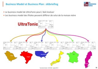 38
Business Model et Business Plan : débriefing
• Le business model de UltraTonic peut / doit évoluer
• Les business model des filiales peuvent différer de celui de la maison mère
Tout droit réservé - CIPE 2016 - www.CIPE.fr
Riyad
Brasília
Washington Paris
Tokyo
Stockholm
Représentation du
Business Model de la
filiale :
7. Activités clés
(compétences)
Quelles sont les activités clés nécessaires à
nos propositions de valeur ?
À nos canaux de distribution ?
À nos relations avec les clients ?
À nos flux de revenus ?
2. Propositions de valeur (marque, offre)
Quelle valeur délivrons-nous à nos clients ?
Quelles sont les problématiques de nos clients que nous résolvons ?
Quels produits / services offrons-nous à chaque segment de clients ?
Quels besoins de nos clients satisfaisons-nous ?
4. Relations avec les
clients (expérience)
Quel type de relation chaque
segment de clientèle attend-il
de nous ?
Quels médias utilisons-nous ?
Quels investissements de marque ?
1. Segments de
clientèle (clients,
utilisateurs,
influenceurs, …)
Quel est le volume du marché ?
Quels sont nos choix de segments ?
Qui sont nos plus importants clients ?
0. Concurrence
Qui sont les concurrents ?
Existe-t-il des alliances ?
8. Partenaires clés
Qui sont nos partenaires clés en
production, technologiques, co-
marketing ?
Quelles sont les activités clés mises en
œuvre par nos partenaires ?
6. Ressources clés
(opérations)
Quelles sont les ressources clés nécessaires
à nos propositions de valeur ?
(investissement, fonctionnement, capital,
hommes)
3. Canaux
À travers quels canaux nos segments de clients veulent-ils être atteints ?
Comment les intégrons-nous avec les habitudes de nos clients ?
9. Structure des coûts
Quels sont les plus importants coûts inhérents à notre business model ?
Quelles ressources clés sont les plus onéreuses ?
Quelles activités clés sont les plus onéreuses ?
Quelles sont les coûts récurrents, et les coûts non récurrents ?
5. Flux de revenus
Quelles sont les sources de revenus ?
Quelles sont les sources récurrentes, et les sources non récurrentes ?
Investissements
Positionnement
de l'Offre :
Montant =
Retour sur
Investissement :
Nombre
d'années =
Relation Client :
Montant =
Retour sur
Investissement :
1$ investi génère
$ de CA
Marge à 3 ans à 5 ans
En $
En %
Marge
CA
CA à 3 ans à 5 ans
Objectif
$
Réel
$
Part de Marché à 5 ans
Objectif
%
Réelle
%
Placez ici le sticker
de votre filiale
Taille du Marché
(estimée en année 5)
Priorité stratégique
(CA, Marge, ROI, Part de marché,
court-terme / long-terme)
Représentation du
Business Model de la
filiale :
7. Activités clés
(compétences)
Quelles sont les activités clés nécessaires à
nos propositions de valeur ?
À nos canaux de distribution ?
À nos relations avec les clients ?
À nos flux de revenus ?
2. Propositions de valeur (marque, offre)
Quelle valeur délivrons-nous à nos clients ?
Quelles sont les problématiques de nos clients que nous résolvons ?
Quels produits / services offrons-nous à chaque segment de clients ?
Quels besoins de nos clients satisfaisons-nous ?
4. Relations avec les
clients (expérience)
Quel type de relation chaque
segment de clientèle attend-il
de nous ?
Quels médias utilisons-nous ?
Quels investissements de marque ?
1. Segments de
clientèle (clients,
utilisateurs,
influenceurs, …)
Quel est le volume du marché ?
Quels sont nos choix de segments ?
Qui sont nos plus importants clients ?
0. Concurrence
Qui sont les concurrents ?
Existe-t-il des alliances ?
8. Partenaires clés
Qui sont nos partenaires clés en
production, technologiques, co-
marketing ?
Quelles sont les activités clés mises en
œuvre par nos partenaires ?
6. Ressources clés
(opérations)
Quelles sont les ressources clés nécessaires
à nos propositions de valeur ?
(investissement, fonctionnement, capital,
hommes)
3. Canaux
À travers quels canaux nos segments de clients veulent-ils être atteints ?
Comment les intégrons-nous avec les habitudes de nos clients ?
9. Structure des coûts
Quels sont les plus importants coûts inhérents à notre business model ?
Quelles ressources clés sont les plus onéreuses ?
Quelles activités clés sont les plus onéreuses ?
Quelles sont les coûts récurrents, et les coûts non récurrents ?
5. Flux de revenus
Quelles sont les sources de revenus ?
Quelles sont les sources récurrentes, et les sources non récurrentes ?
Investissements
Positionnement
de l'Offre :
Montant =
Retour sur
Investissement :
Nombre
d'années =
Relation Client :
Montant =
Retour sur
Investissement :
1$ investi génère
$ de CA
Marge à 3 ans à 5 ans
En $
En %
Marge
CA
CA à 3 ans à 5 ans
Objectif
$
Réel
$
Part de Marché à 5 ans
Objectif
%
Réelle
%
Placez ici le sticker
de votre filiale
Taille du Marché
(estimée en année 5)
Priorité stratégique
(CA, Marge, ROI, Part de marché,
court-terme / long-terme)
Représentation du
Business Model de la
filiale :
7. Activités clés
(compétences)
Quelles sont les activités clés nécessaires à
nos propositions de valeur ?
À nos canaux de distribution ?
À nos relations avec les clients ?
À nos flux de revenus ?
2. Propositions de valeur (marque, offre)
Quelle valeur délivrons-nous à nos clients ?
Quelles sont les problématiques de nos clients que nous résolvons ?
Quels produits / services offrons-nous à chaque segment de clients ?
Quels besoins de nos clients satisfaisons-nous ?
4. Relations avec les
clients (expérience)
Quel type de relation chaque
segment de clientèle attend-il
de nous ?
Quels médias utilisons-nous ?
Quels investissements de marque ?
1. Segments de
clientèle (clients,
utilisateurs,
influenceurs, …)
Quel est le volume du marché ?
Quels sont nos choix de segments ?
Qui sont nos plus importants clients ?
0. Concurrence
Qui sont les concurrents ?
Existe-t-il des alliances ?
8. Partenaires clés
Qui sont nos partenaires clés en
production, technologiques, co-
marketing ?
Quelles sont les activités clés mises en
œuvre par nos partenaires ?
6. Ressources clés
(opérations)
Quelles sont les ressources clés nécessaires
à nos propositions de valeur ?
(investissement, fonctionnement, capital,
hommes)
3. Canaux
À travers quels canaux nos segments de clients veulent-ils être atteints ?
Comment les intégrons-nous avec les habitudes de nos clients ?
9. Structure des coûts
Quels sont les plus importants coûts inhérents à notre business model ?
Quelles ressources clés sont les plus onéreuses ?
Quelles activités clés sont les plus onéreuses ?
Quelles sont les coûts récurrents, et les coûts non récurrents ?
5. Flux de revenus
Quelles sont les sources de revenus ?
Quelles sont les sources récurrentes, et les sources non récurrentes ?
Investissements
Positionnement
de l'Offre :
Montant =
Retour sur
Investissement :
Nombre
d'années =
Relation Client :
Montant =
Retour sur
Investissement :
1$ investi génère
$ de CA
Marge à 3 ans à 5 ans
En $
En %
Marge
CA
CA à 3 ans à 5 ans
Objectif
$
Réel
$
Part de Marché à 5 ans
Objectif
%
Réelle
%
Placez ici le sticker
de votre filiale
Taille du Marché
(estimée en année 5)
Priorité stratégique
(CA, Marge, ROI, Part de marché,
court-terme / long-terme)
Représentation du
Business Model de la
filiale :
7. Activités clés
(compétences)
Quelles sont les activités clés nécessaires à
nos propositions de valeur ?
À nos canaux de distribution ?
À nos relations avec les clients ?
À nos flux de revenus ?
2. Propositions de valeur (marque, offre)
Quelle valeur délivrons-nous à nos clients ?
Quelles sont les problématiques de nos clients que nous résolvons ?
Quels produits / services offrons-nous à chaque segment de clients ?
Quels besoins de nos clients satisfaisons-nous ?
4. Relations avec les
clients (expérience)
Quel type de relation chaque
segment de clientèle attend-il
de nous ?
Quels médias utilisons-nous ?
Quels investissements de marque ?
1. Segments de
clientèle (clients,
utilisateurs,
influenceurs, …)
Quel est le volume du marché ?
Quels sont nos choix de segments ?
Qui sont nos plus importants clients ?
0. Concurrence
Qui sont les concurrents ?
Existe-t-il des alliances ?
8. Partenaires clés
Qui sont nos partenaires clés en
production, technologiques, co-
marketing ?
Quelles sont les activités clés mises en
œuvre par nos partenaires ?
6. Ressources clés
(opérations)
Quelles sont les ressources clés nécessaires
à nos propositions de valeur ?
(investissement, fonctionnement, capital,
hommes)
3. Canaux
À travers quels canaux nos segments de clients veulent-ils être atteints ?
Comment les intégrons-nous avec les habitudes de nos clients ?
9. Structure des coûts
Quels sont les plus importants coûts inhérents à notre business model ?
Quelles ressources clés sont les plus onéreuses ?
Quelles activités clés sont les plus onéreuses ?
Quelles sont les coûts récurrents, et les coûts non récurrents ?
5. Flux de revenus
Quelles sont les sources de revenus ?
Quelles sont les sources récurrentes, et les sources non récurrentes ?
Investissements
Positionnement
de l'Offre :
Montant =
Retour sur
Investissement :
Nombre
d'années =
Relation Client :
Montant =
Retour sur
Investissement :
1$ investi génère
$ de CA
Marge à 3 ans à 5 ans
En $
En %
Marge
CA
CA à 3 ans à 5 ans
Objectif
$
Réel
$
Part de Marché à 5 ans
Objectif
%
Réelle
%
Placez ici le sticker
de votre filiale
Taille du Marché
(estimée en année 5)
Priorité stratégique
(CA, Marge, ROI, Part de marché,
court-terme / long-terme)
Représentation du
Business Model de la
filiale :
7. Activités clés
(compétences)
Quelles sont les activités clés nécessaires à
nos propositions de valeur ?
À nos canaux de distribution ?
À nos relations avec les clients ?
À nos flux de revenus ?
2. Propositions de valeur (marque, offre)
Quelle valeur délivrons-nous à nos clients ?
Quelles sont les problématiques de nos clients que nous résolvons ?
Quels produits / services offrons-nous à chaque segment de clients ?
Quels besoins de nos clients satisfaisons-nous ?
4. Relations avec les
clients (expérience)
Quel type de relation chaque
segment de clientèle attend-il
de nous ?
Quels médias utilisons-nous ?
Quels investissements de marque ?
1. Segments de
clientèle (clients,
utilisateurs,
influenceurs, …)
Quel est le volume du marché ?
Quels sont nos choix de segments ?
Qui sont nos plus importants clients ?
0. Concurrence
Qui sont les concurrents ?
Existe-t-il des alliances ?
8. Partenaires clés
Qui sont nos partenaires clés en
production, technologiques, co-
marketing ?
Quelles sont les activités clés mises en
œuvre par nos partenaires ?
6. Ressources clés
(opérations)
Quelles sont les ressources clés nécessaires
à nos propositions de valeur ?
(investissement, fonctionnement, capital,
hommes)
3. Canaux
À travers quels canaux nos segments de clients veulent-ils être atteints ?
Comment les intégrons-nous avec les habitudes de nos clients ?
9. Structure des coûts
Quels sont les plus importants coûts inhérents à notre business model ?
Quelles ressources clés sont les plus onéreuses ?
Quelles activités clés sont les plus onéreuses ?
Quelles sont les coûts récurrents, et les coûts non récurrents ?
5. Flux de revenus
Quelles sont les sources de revenus ?
Quelles sont les sources récurrentes, et les sources non récurrentes ?
Investissements
Positionnement
de l'Offre :
Montant =
Retour sur
Investissement :
Nombre
d'années =
Relation Client :
Montant =
Retour sur
Investissement :
1$ investi génère
$ de CA
Marge à 3 ans à 5 ans
En $
En %
Marge
CA
CA à 3 ans à 5 ans
Objectif
$
Réel
$
Part de Marché à 5 ans
Objectif
%
Réelle
%
Placez ici le sticker
de votre filiale
Taille du Marché
(estimée en année 5)
Priorité stratégique
(CA, Marge, ROI, Part de marché,
court-terme / long-terme)
Représentation du
Business Model de la
filiale :
7. Activités clés
(compétences)
Quelles sont les activités clés nécessaires à
nos propositions de valeur ?
À nos canaux de distribution ?
À nos relations avec les clients ?
À nos flux de revenus ?
2. Propositions de valeur (marque, offre)
Quelle valeur délivrons-nous à nos clients ?
Quelles sont les problématiques de nos clients que nous résolvons ?
Quels produits / services offrons-nous à chaque segment de clients ?
Quels besoins de nos clients satisfaisons-nous ?
4. Relations avec les
clients (expérience)
Quel type de relation chaque
segment de clientèle attend-il
de nous ?
Quels médias utilisons-nous ?
Quels investissements de marque ?
1. Segments de
clientèle (clients,
utilisateurs,
influenceurs, …)
Quel est le volume du marché ?
Quels sont nos choix de segments ?
Qui sont nos plus importants clients ?
0. Concurrence
Qui sont les concurrents ?
Existe-t-il des alliances ?
8. Partenaires clés
Qui sont nos partenaires clés en
production, technologiques, co-
marketing ?
Quelles sont les activités clés mises en
œuvre par nos partenaires ?
6. Ressources clés
(opérations)
Quelles sont les ressources clés nécessaires
à nos propositions de valeur ?
(investissement, fonctionnement, capital,
hommes)
3. Canaux
À travers quels canaux nos segments de clients veulent-ils être atteints ?
Comment les intégrons-nous avec les habitudes de nos clients ?
9. Structure des coûts
Quels sont les plus importants coûts inhérents à notre business model ?
Quelles ressources clés sont les plus onéreuses ?
Quelles activités clés sont les plus onéreuses ?
Quelles sont les coûts récurrents, et les coûts non récurrents ?
5. Flux de revenus
Quelles sont les sources de revenus ?
Quelles sont les sources récurrentes, et les sources non récurrentes ?
Investissements
Positionnement
de l'Offre :
Montant =
Retour sur
Investissement :
Nombre
d'années =
Relation Client :
Montant =
Retour sur
Investissement :
1$ investi génère
$ de CA
Marge à 3 ans à 5 ans
En $
En %
Marge
CA
CA à 3 ans à 5 ans
Objectif
$
Réel
$
Part de Marché à 5 ans
Objectif
%
Réelle
%
Placez ici le sticker
de votre filiale
Taille du Marché
(estimée en année 5)
Priorité stratégique
(CA, Marge, ROI, Part de marché,
court-terme / long-terme)
Représentation du
Business Model de la
filiale :
7. Activités clés
(compétences)
Quelles sont les activités clés nécessaires à
nos propositions de valeur ?
À nos canaux de distribution ?
À nos relations avec les clients ?
À nos flux de revenus ?
2. Propositions de valeur (marque, offre)
Quelle valeur délivrons-nous à nos clients ?
Quelles sont les problématiques de nos clients que nous résolvons ?
Quels produits / services offrons-nous à chaque segment de clients ?
Quels besoins de nos clients satisfaisons-nous ?
4. Relations avec les
clients (expérience)
Quel type de relation chaque
segment de clientèle attend-il
de nous ?
Quels médias utilisons-nous ?
Quels investissements de marque ?
1. Segments de
clientèle (clients,
utilisateurs,
influenceurs, …)
Quel est le volume du marché ?
Quels sont nos choix de segments ?
Qui sont nos plus importants clients ?
0. Concurrence
Qui sont les concurrents ?
Existe-t-il des alliances ?
8. Partenaires clés
Qui sont nos partenaires clés en
production, technologiques, co-
marketing ?
Quelles sont les activités clés mises en
œuvre par nos partenaires ?
6. Ressources clés
(opérations)
Quelles sont les ressources clés nécessaires
à nos propositions de valeur ?
(investissement, fonctionnement, capital,
hommes)
3. Canaux
À travers quels canaux nos segments de clients veulent-ils être atteints ?
Comment les intégrons-nous avec les habitudes de nos clients ?
9. Structure des coûts
Quels sont les plus importants coûts inhérents à notre business model ?
Quelles ressources clés sont les plus onéreuses ?
Quelles activités clés sont les plus onéreuses ?
Quelles sont les coûts récurrents, et les coûts non récurrents ?
5. Flux de revenus
Quelles sont les sources de revenus ?
Quelles sont les sources récurrentes, et les sources non récurrentes ?
Investissements
Positionnement
de l'Offre :
Montant =
Retour sur
Investissement :
Nombre
d'années =
Relation Client :
Montant =
Retour sur
Investissement :
1$ investi génère
$ de CA
Marge à 3 ans à 5 ans
En $
En %
Marge
CA
CA à 3 ans à 5 ans
Objectif
$
Réel
$
Part de Marché à 5 ans
Objectif
%
Réelle
%
Placez ici le sticker
de votre filiale
Taille du Marché
(estimée en année 5)
Priorité stratégique
(CA, Marge, ROI, Part de marché,
court-terme / long-terme)
 