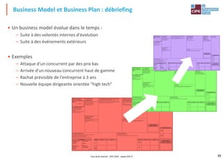 39
• Un business model évolue dans le temps :
– Suite à des volontés internes d'évolution
– Suite à des événements extérieurs
• Exemples
– Attaque d'un concurrent par des prix bas
– Arrivée d'un nouveau concurrent haut de gamme
– Rachat prévisible de l'entreprise à 3 ans
– Nouvelle équipe dirigeante orientée "high tech"
Business Model et Business Plan : débriefing
Tout droit réservé - CIPE 2016 - www.CIPE.fr
 