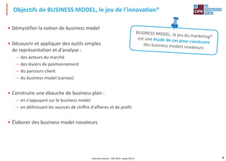 4
• Démystifier la notion de business model
• Découvrir et appliquer des outils simples
de représentation et d'analyse :
– des acteurs du marché
– des leviers de positionnement
– du parcours client
– du business model (canvas)
• Construire une ébauche de business plan :
– en s'appuyant sur le business model
– en définissant les sources de chiffre d'affaires et de profit
• Élaborer des business model novateurs
Objectifs de BUSINESS MODEL, le jeu de l'innovation®
Tout droit réservé - CIPE 2016 - www.CIPE.fr
 