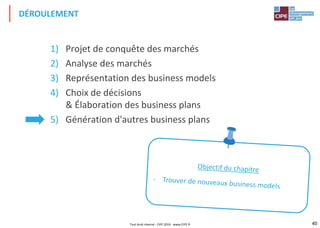 40
1) Projet de conquête des marchés
2) Analyse des marchés
3) Représentation des business models
4) Choix de décisions
& Élaboration des business plans
5) Génération d'autres business plans
DÉROULEMENT
Tout droit réservé - CIPE 2016 - www.CIPE.fr
 