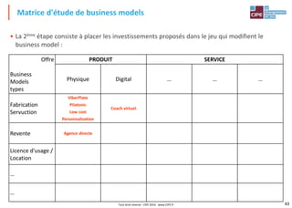 43
• La 2ème étape consiste à placer les investissements proposés dans le jeu qui modifient le
business model :
Matrice d'étude de business models
Tout droit réservé - CIPE 2016 - www.CIPE.fr
Offre
Business
Models
types
PRODUIT SERVICE
Physique Digital … … …
Fabrication
Servuction
ViberPlate
Pilatonic
Low cost
Personnalisation
Coach virtuel
Revente Agence directe
Licence d'usage /
Location
…
…
 