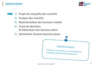 8
1) Projet de conquête des marchés
2) Analyse des marchés
3) Représentation des business models
4) Choix de décisions
& Élaboration des business plans
5) Génération d'autres business plans
DÉROULEMENT
Tout droit réservé - CIPE 2016 - www.CIPE.fr
 
