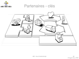 Partenaires - clés"
images by JAM"
ABE	
  -­‐	
  Bruno	
  Wa>enbergh	
   68	
  
 