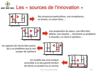ABE	
  -­‐	
  Bruno	
  Wa>enbergh	
   82	
  
 Les « sources de l’innovation »"
Des	
  ressources	
  par6culières,	
  une	
...