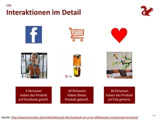 FAB

   Interaktionen im Detail




                  5 Personen                       19 Personen                      36 Personen
              haben das Produkt                    haben dieses                  haben das Produkt
             auf Facebook geteilt.               Produkt gekauft.                 auf Fab geherzt.



                                                                                                              14
Quelle: http://www.futurebiz.de/artikel/fallstudie-fab-facebook-ist-unser-effektivstes-marketinginstrument/
 