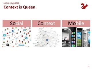 SOCIAL COMMERCE

Context is Queen.


        Social                      Context                      Mobile



•   Gemeinsam erleben          •   Wo ist der Konsument?   •   Mobil erleben
•   Immer verbunden            •   Was macht er dort?      •   „Jede Zeit an jedem Ort“
•   Sozialer Kontext/Freunde   •   Mit wem ist er dort?    •   Ersetzt Desktop/Notebook




                                                                                          29
 