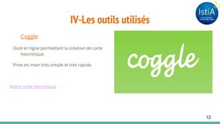 IV-Les outils utilisés
Coggle
Outil en ligne permettant la création de carte
heuristique.
Prise en main très simple et très rapide.
Notre carte heuristique
12
 