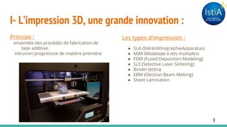 I- L’impression 3D, une grande innovation :
Principe :
ensemble des procédés de fabrication de
type additive.
intrusion progressive de matière première
Les types d’impression :
● SLA (StéréolithographieApparatus)
● MJM (Modelage à jets multiples)
● FDM (Fused Deposition Modeling)
● SLS (Selective Laser Sintering)
● Binder Jetting
● EBM (Electron Beam Melting)
● Sheet Lamination
3
 