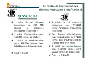 Le centre de traitement des
                        déchets nécessaire à Ivry/ParisXIII



1 usine de tri mécano-            1 usine de tri mécano-
biologique sur 365 000            biologique      sur    315.000
tonnes      «       d'ordures     tonnes "d'ordures ménagères
ménagères résiduelles »           résiduelles "
1 usine d'incinération pour       Pas d’usine d'incinération
350 000 tonnes de déchets         mais mutualisation de 77.000
1 unité de méthanisation          tonnes avec d’autres ayant de
pour 180.000 tonnes dont          la place dans leurs fours
8.000 tonnes de bio-déchets       1 unité de méthanisation
                                  pour 143.000 tonnes dont
Coût : 1 Md€                      52.000 tonnes de biodéchets
                                  Coût : < 0,5 Md€
 